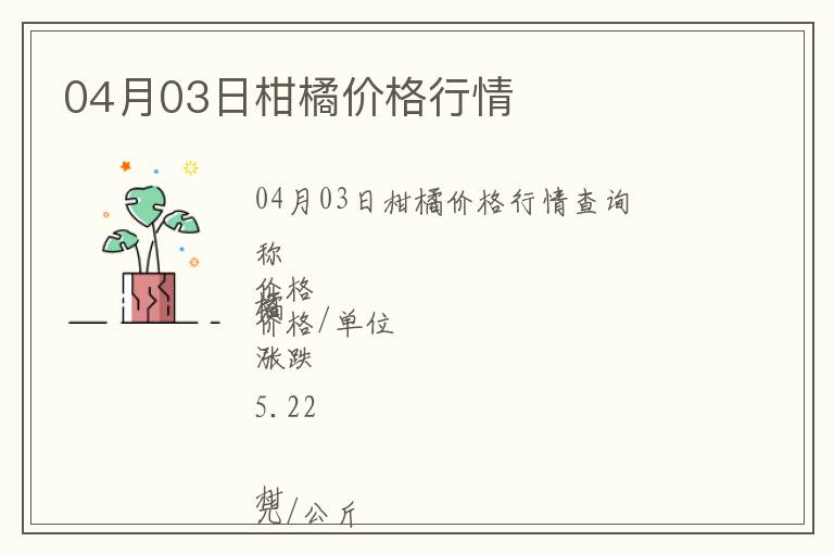 04月03日柑橘價格行情