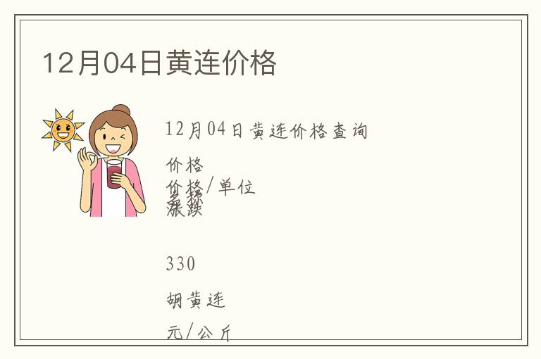 12月04日黃連價(jià)格
