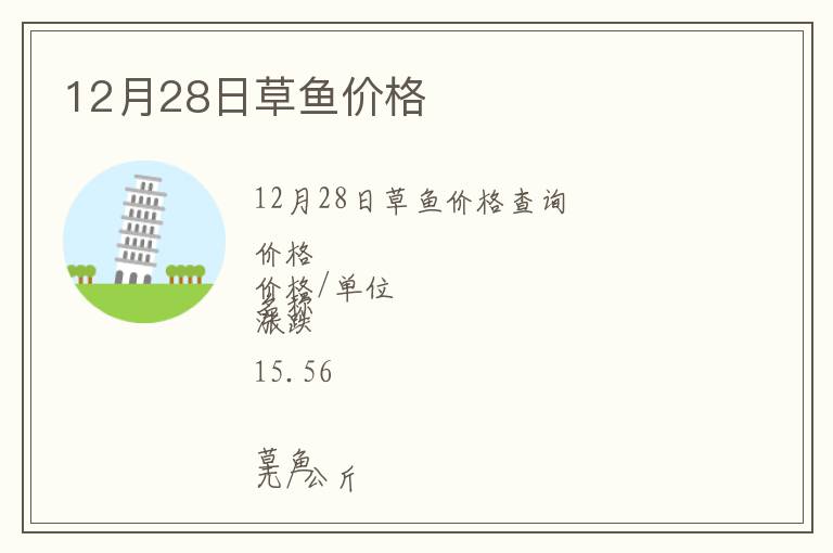 12月28日草魚價(jià)格