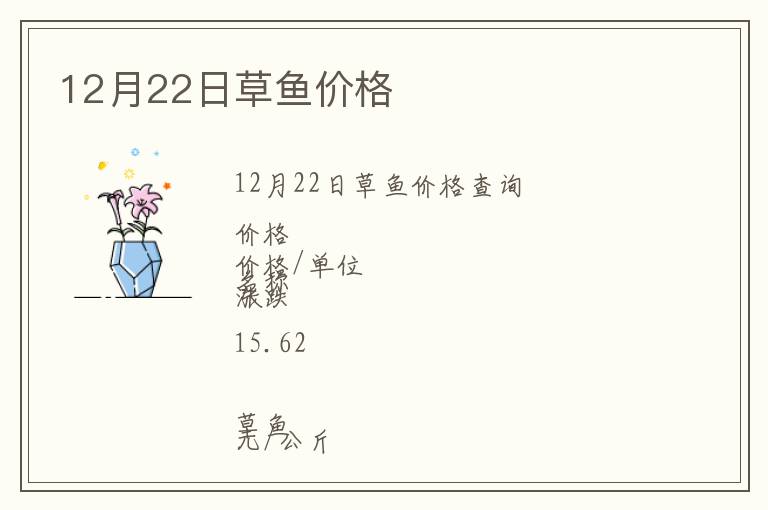 12月22日草魚價格