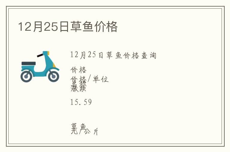 12月25日草魚價格