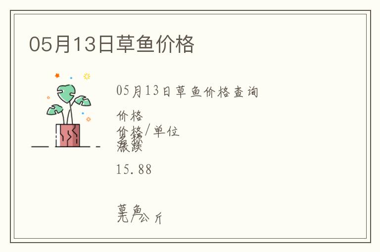 05月13日草魚價(jià)格
