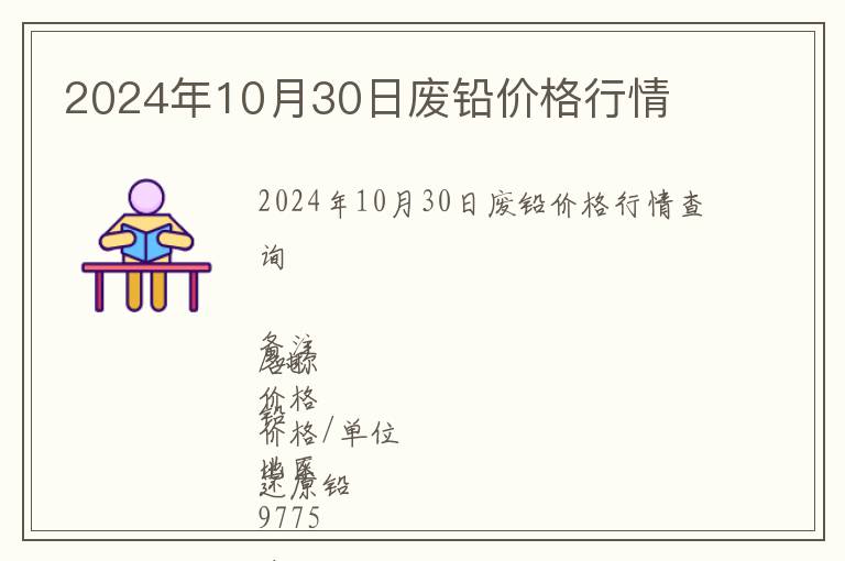 2024年10月30日廢鉛價(jià)格行情