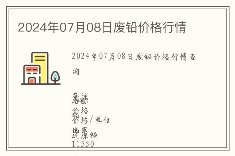 2024年07月08日廢鉛價(jià)格行情