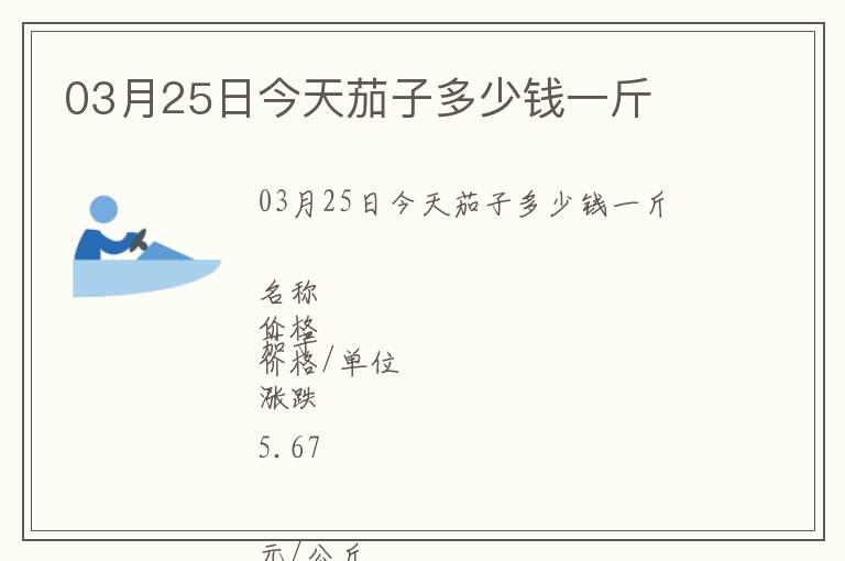 03月25日今天茄子多少錢一斤