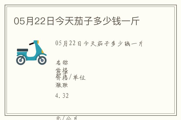 05月22日今天茄子多少錢(qián)一斤