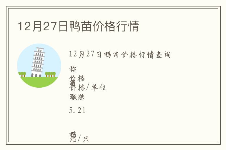 12月27日鴨苗價(jià)格行情
