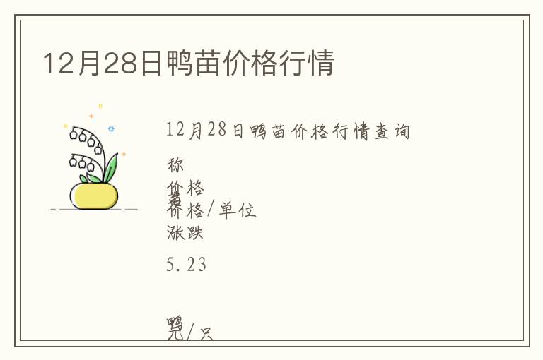 12月28日鴨苗價(jià)格行情