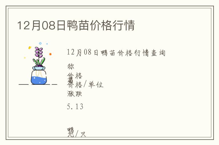 12月08日鴨苗價(jià)格行情