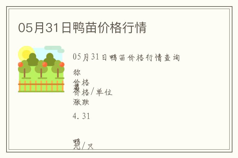 05月31日鴨苗價格行情