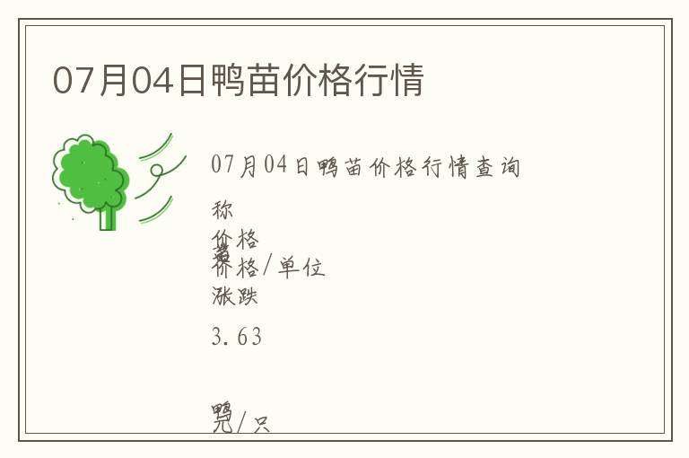 07月04日鴨苗價(jià)格行情