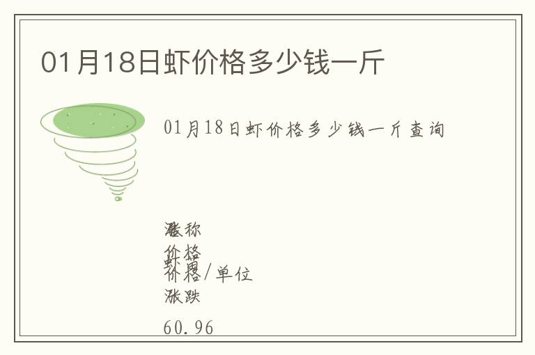 01月18日蝦價(jià)格多少錢一斤