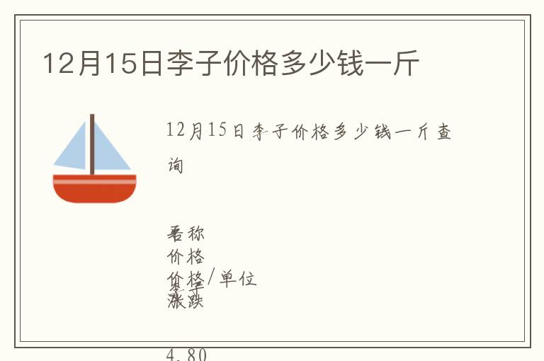 12月15日李子價格多少錢一斤