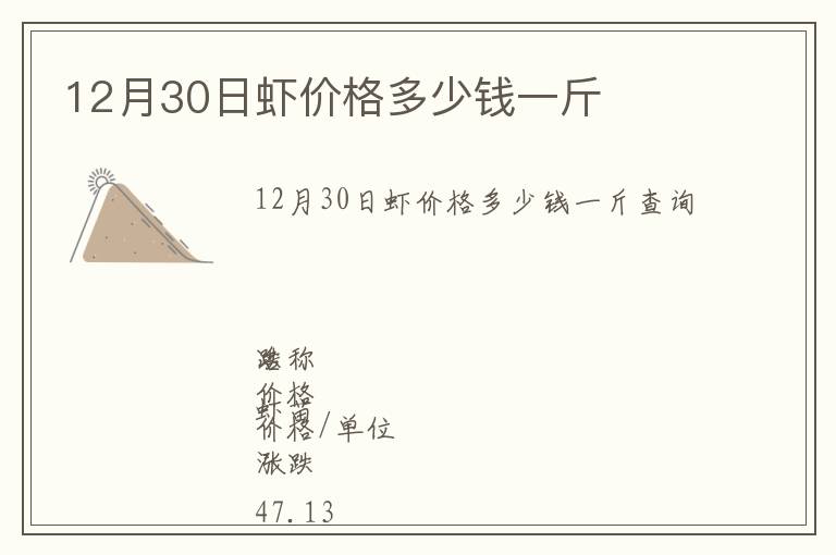 12月30日蝦價(jià)格多少錢一斤