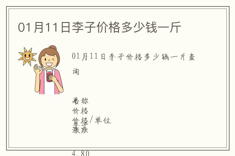 01月11日李子價格多少錢一斤