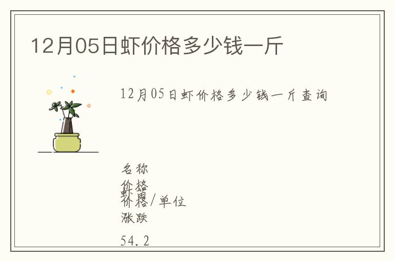 12月05日蝦價(jià)格多少錢(qián)一斤