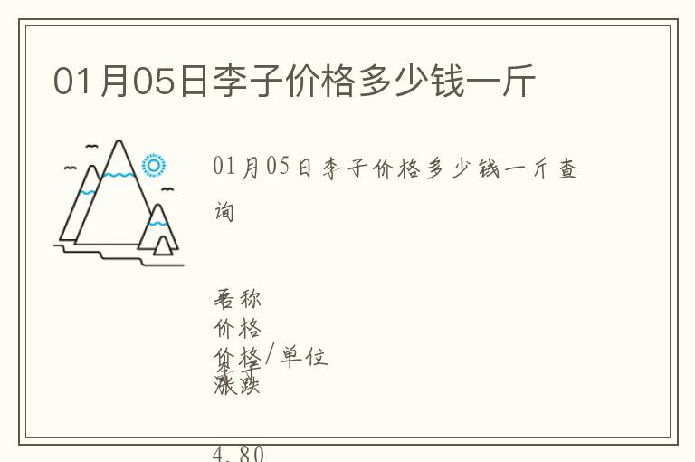 01月05日李子價格多少錢一斤