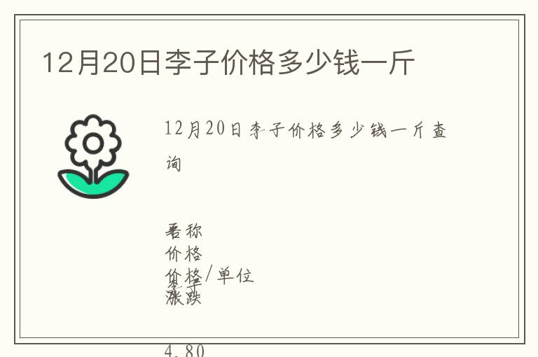 12月20日李子價格多少錢一斤