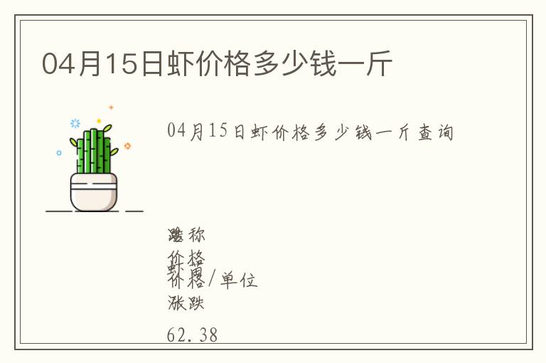 04月15日蝦價格多少錢一斤