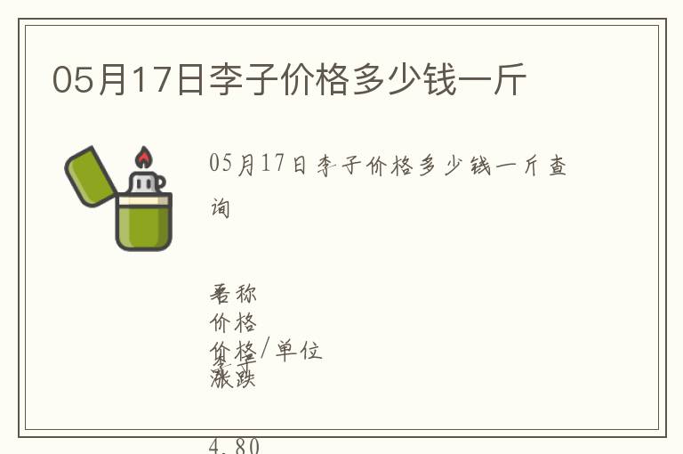 05月17日李子價(jià)格多少錢(qián)一斤