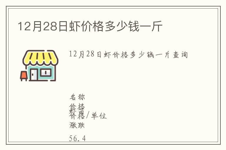12月28日蝦價(jià)格多少錢一斤