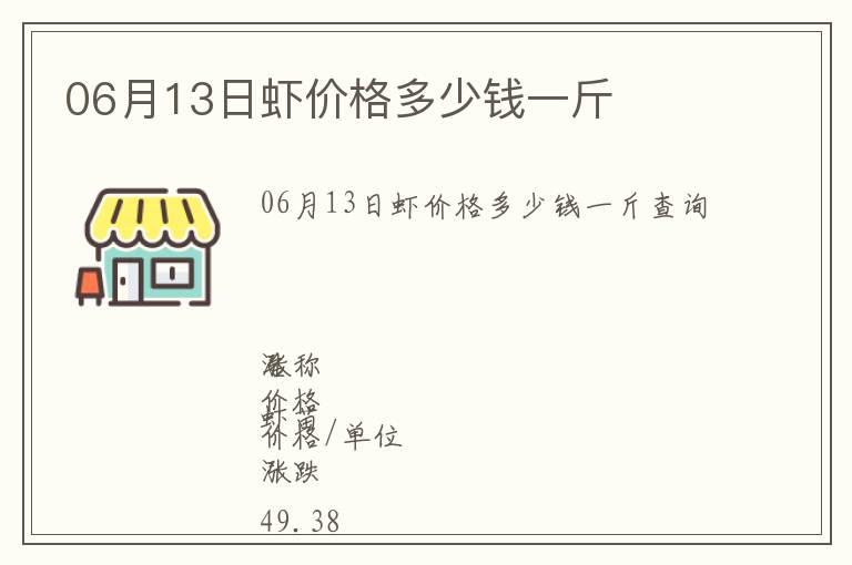 06月13日蝦價格多少錢一斤