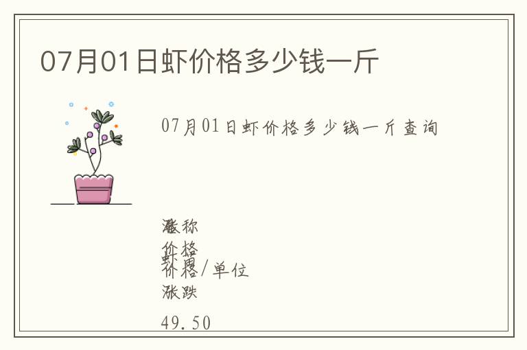 07月01日蝦價(jià)格多少錢一斤
