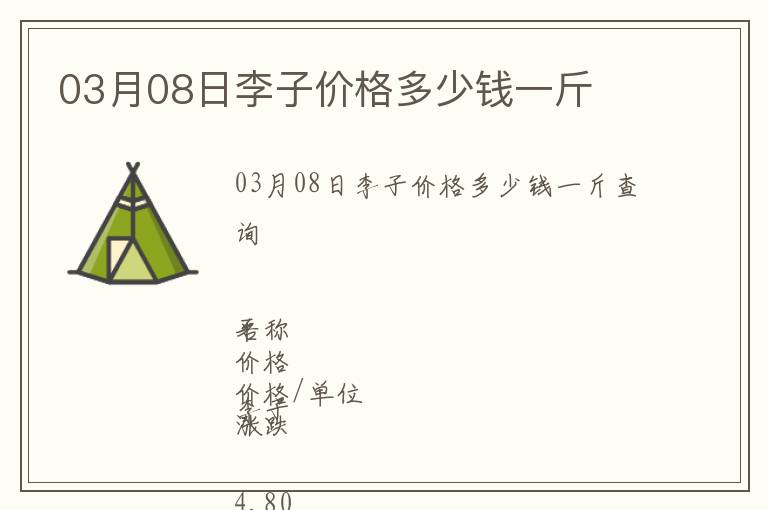 03月08日李子價格多少錢一斤
