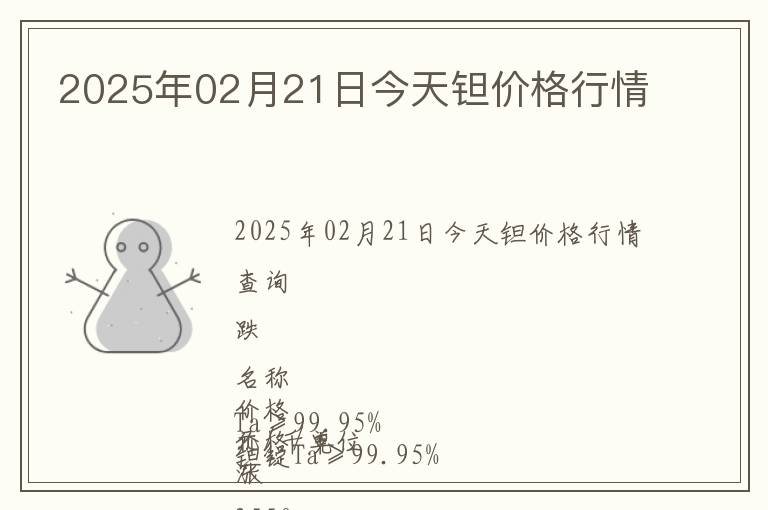 2025年02月21日今天鉭價格行情
