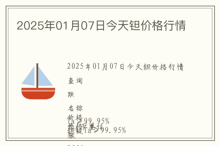 2025年01月07日今天鉭價(jià)格行情