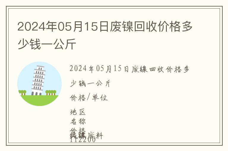 2024年05月15日廢鎳回收價(jià)格多少錢一公斤