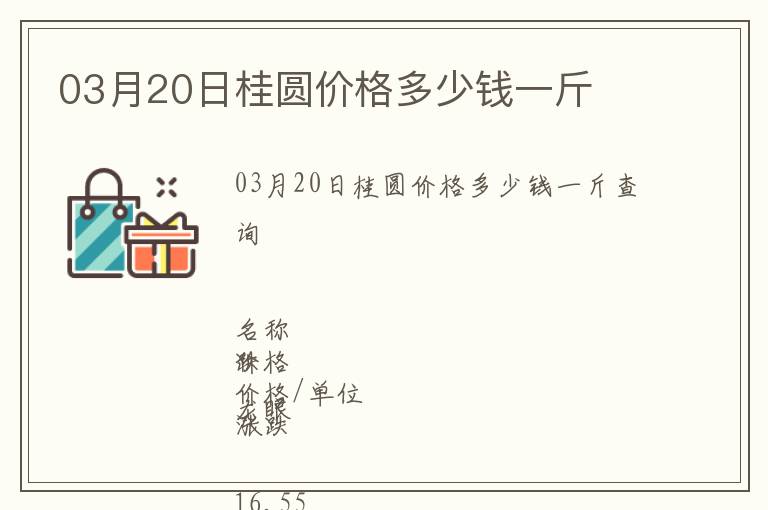 03月20日桂圓價格多少錢一斤