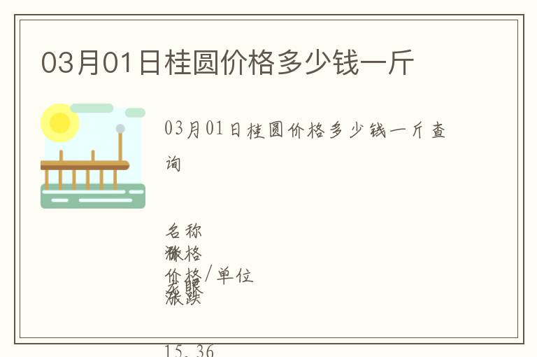 03月01日桂圓價格多少錢一斤