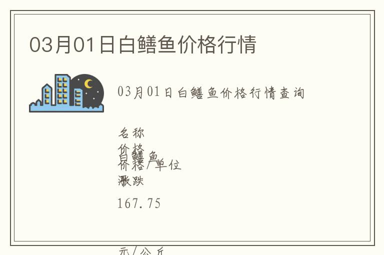 03月01日白鱔魚價格行情