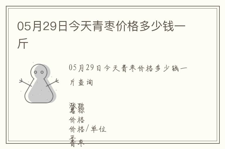 05月29日今天青棗價(jià)格多少錢一斤