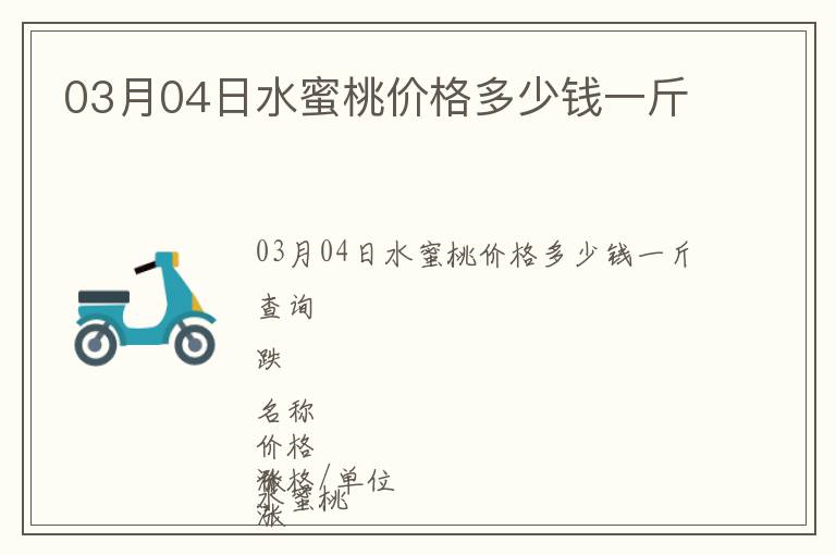 03月04日水蜜桃價格多少錢一斤