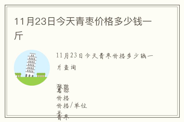 11月23日今天青棗價格多少錢一斤