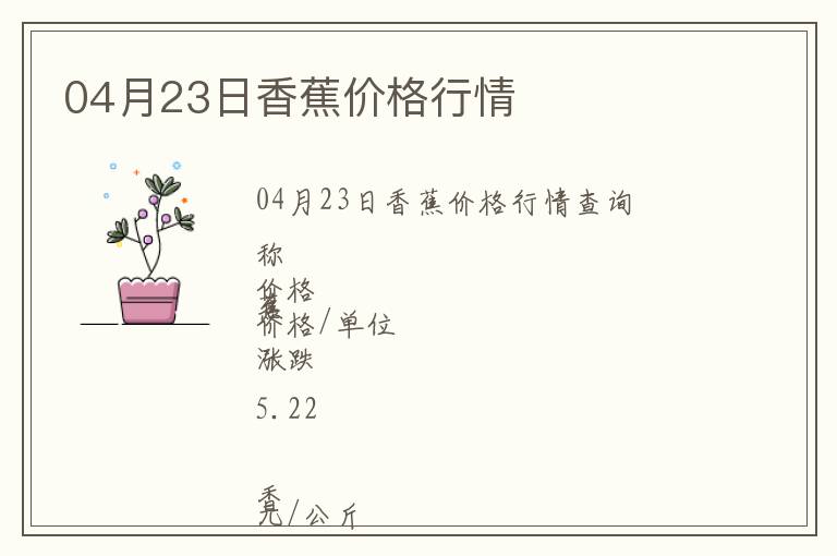 04月23日香蕉價格行情