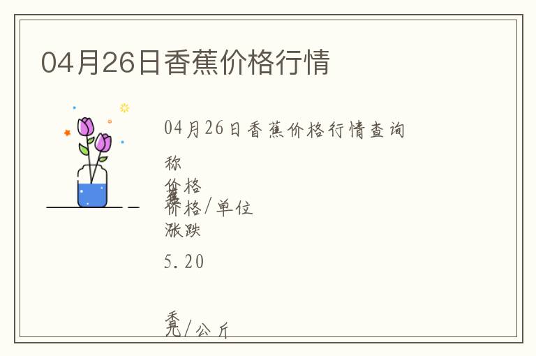 04月26日香蕉價格行情