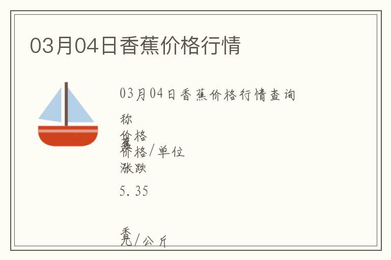 03月04日香蕉價格行情
