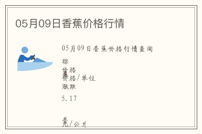 05月09日香蕉價格行情