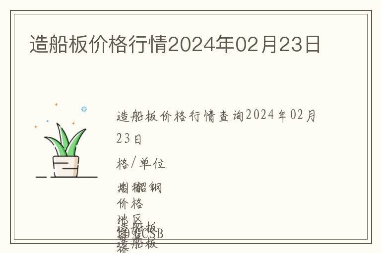 造船板價格行情2024年02月23日