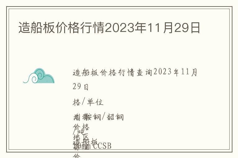 造船板價格行情2023年11月29日