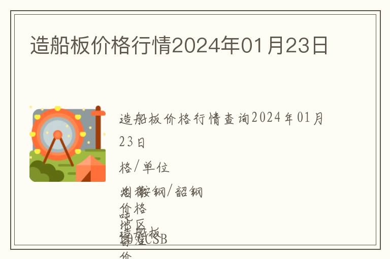 造船板價格行情2024年01月23日