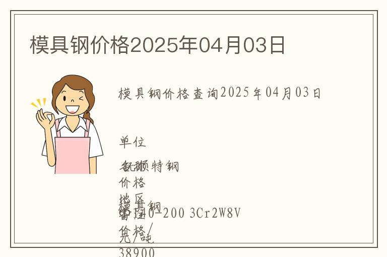 模具鋼價格2025年04月03日