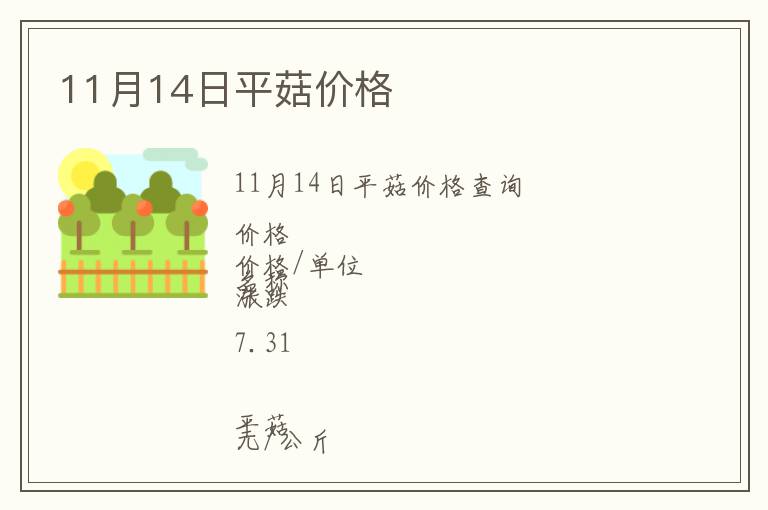 11月14日平菇價(jià)格