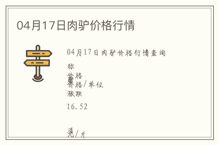 04月17日肉驢價格行情