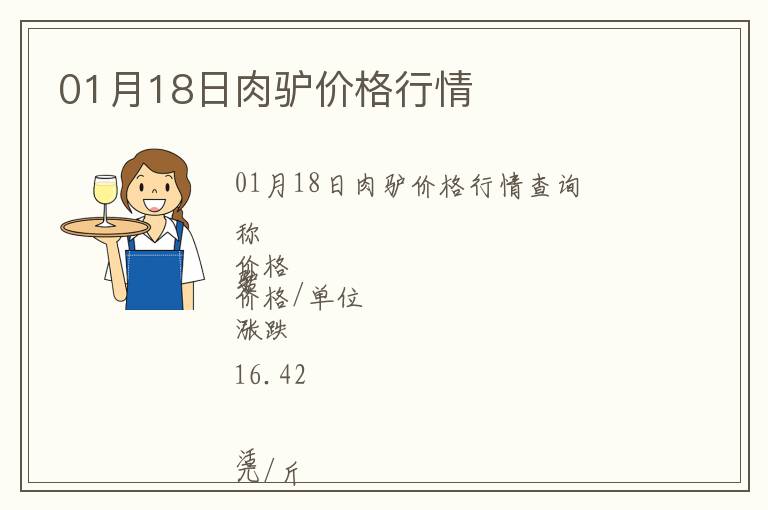 01月18日肉驢價格行情