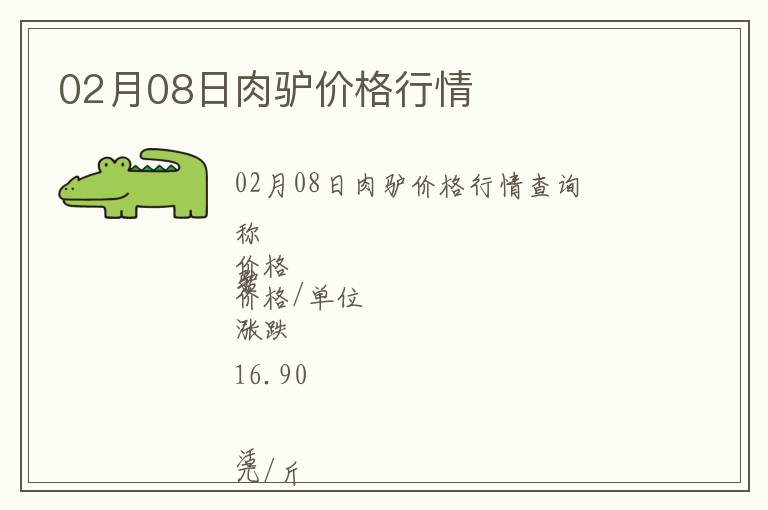02月08日肉驢價格行情
