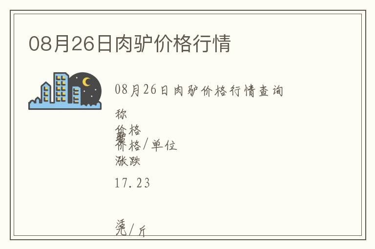 08月26日肉驢價格行情